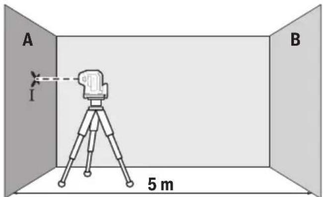 BOSCH GPL 5 G Professional - 水平精度の確認 - 1