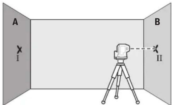 BOSCH GPL 5 G Professional - 수평 레벨링 정밀도 확인 - 3