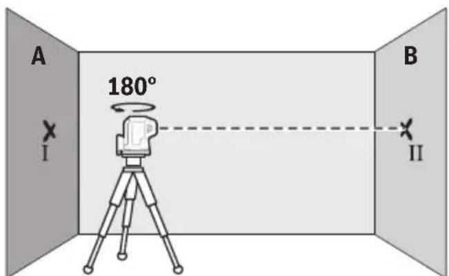 BOSCH GPL 5 G Professional - nannnnnnnnnnnnnnnnnnnnnnnnnnnnnnnnnnnnnnnnnnnnnnnnnnnnnnnnnnnnnnnnnnnnnnnnnnnnnnnnnnnnnnnnnnnnnnnnnnnnnnnnnn - 2