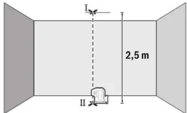 BOSCH GPL 5 G Professional - Contrôle de la précision d'aplomb - 1