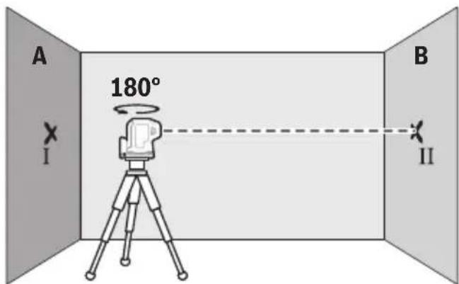 BOSCH GPL 5 G Professional - Kiém Tra Do Chinh Xac Côt Thuy Chuan Duong Thang Ngang - 2