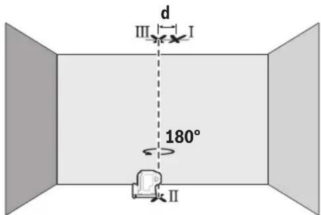 BOSCH GPL 5 G Professional - # - 2