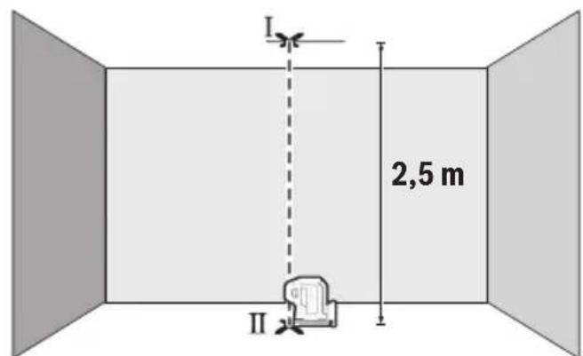 BOSCH GPL 5 G Professional - Kiém tra lái do chinh xac cua duong vuong goc - 1