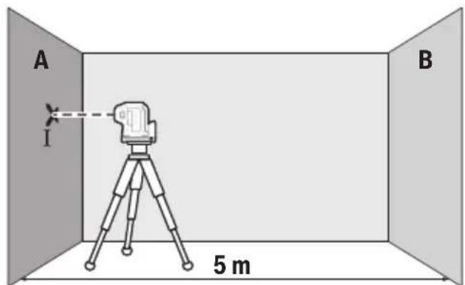 BOSCH GPL 5 G Professional - Horizontale niveleernauwkeurigheid controlleren - 1