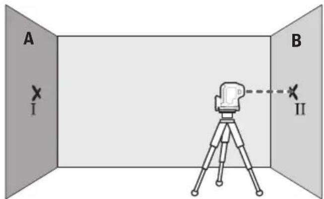 BOSCH GPL 5 G Professional - Ipebipka Touhocti ropn3oHTaBhoro Hibenobahna - 3