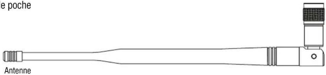 LD Systems MEI 1000 G2 - COMPOSANTS DU SYSTÉME : - 2