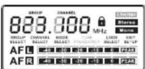 LD Systems MEI 1000 G2 - Pannello anteriore - 2