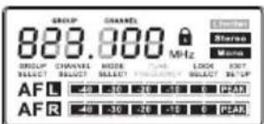 LD Systems MEI 1000 G2 - Front Panel - 2