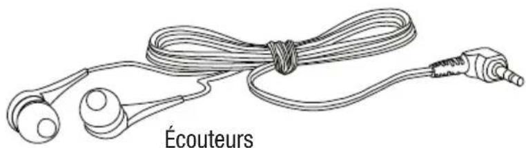 LD Systems MEI 1000 G2 - COMPOSANTS DU SYSTÉME : - 6