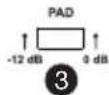 LD Systems MEI 1000 G2 - Panel posterior - 3