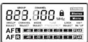 LD Systems MEI 1000 G2 - ME1000G2T UHF PLL STEREOTRANSMITTER - 1
