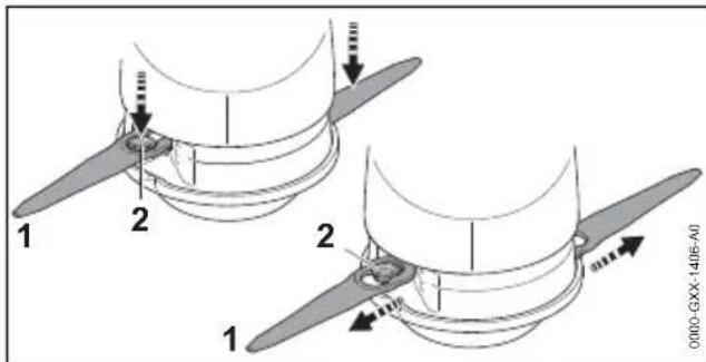 STIHL FSA 45 - Mounting the Blades - 1