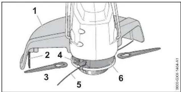 STIHL FSA 45 - Capot protecteur et outils de coupe - 1