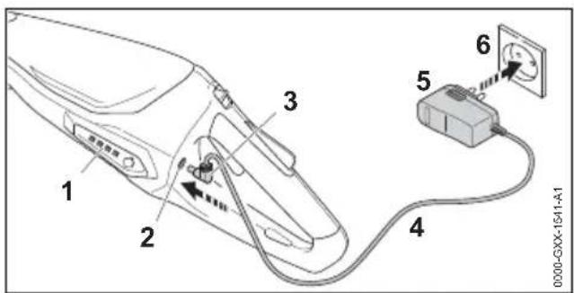 STIHL FSA 45 - Charging the Trimmer - 1