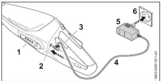 STIHL FSA 45 - débroussailleuse est rechargée à fond, la recharge est terminée automatiquement. - 1