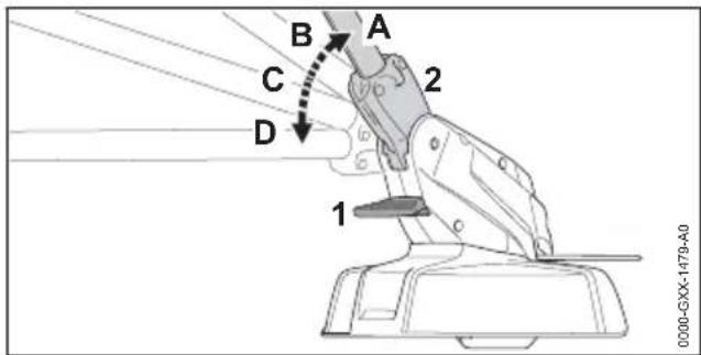 STIHL FSA 45 - Adjusting Shaft Angle - 1