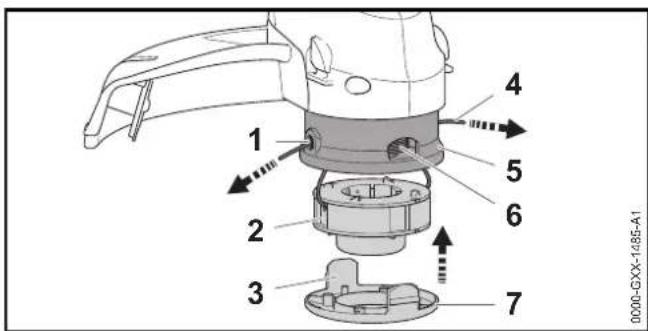 STIHL FSA 56 - Installing the Spool - 1