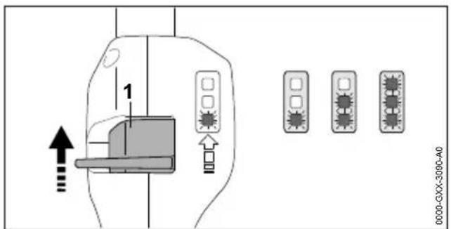 STIHL FSA 130 R - Setting the performance level - 1