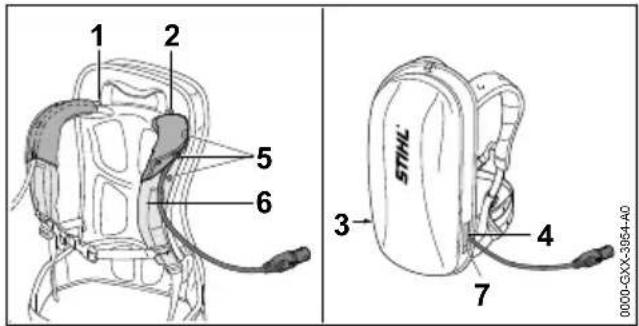 STIHL FSA 130 R - Aansluitkabel aanbrengen en afstellen - 2