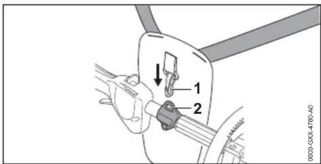STIHL FSA 130 R - Holding and Controlling the Trimmer - 1