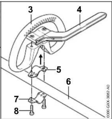 STIHL FSA 130 R - Mounting Loop Handle with Barrier Bar - 3