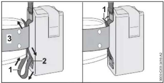 STIHL FSA 130 R - „Gürteltasche AP mit Anschlussleitung“ anbauen - 2