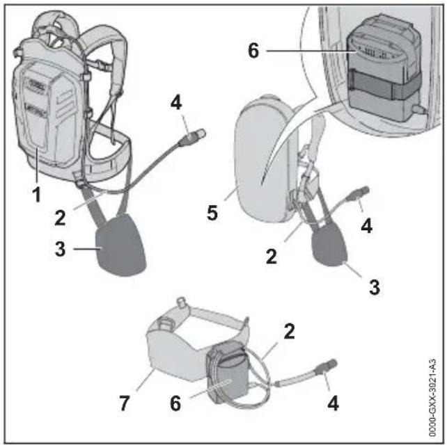 STIHL FSA 130 R - Carrying Systems - 1