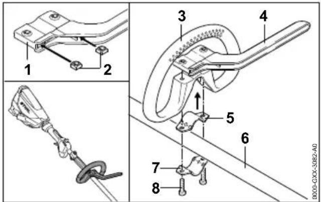 STIHL FSA 130 R - Montage de la poignée circulaire avec protection - 1