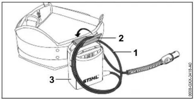 STIHL FSA 130 R - Ajustage du cordon d'alimentation électrique - 1