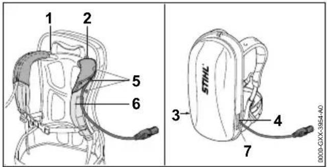 STIHL FSA 130 R - Fitting and Adjusting the Connecting Cable - 2