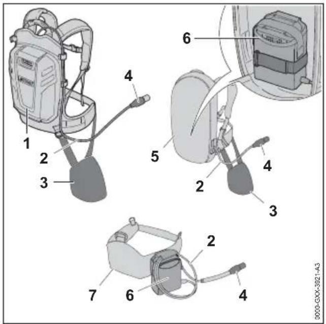 STIHL FSA 130 R - Draagsystemen - 1