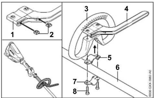 STIHL FSA 130 R - Rundumgriff mit Schrittbegren- zer anbauen - 1