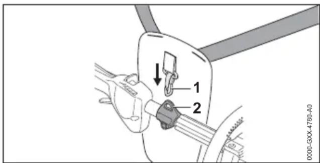 STIHL FSA 130 R - Prise en mains et utilisation de la débroussailleuse - 1