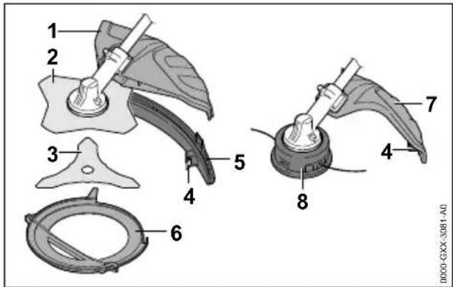 STIHL FSA 130 R - Beschermkappen en snijgarnituren - 1