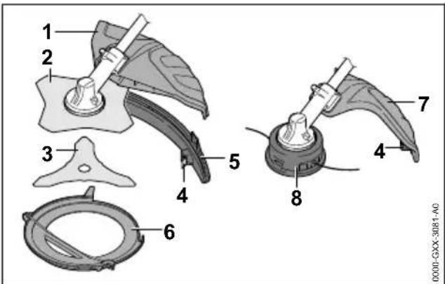 STIHL FSA 130 R - Schutze und Schneidwerk- zeuge - 1