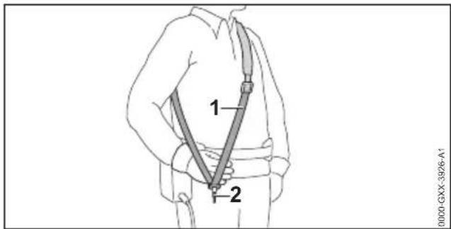STIHL FSA 130 R - Adjusting the Connecting Cable - 2