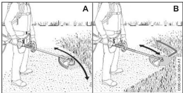 STIHL FSA 130 R - Falciatura - 1