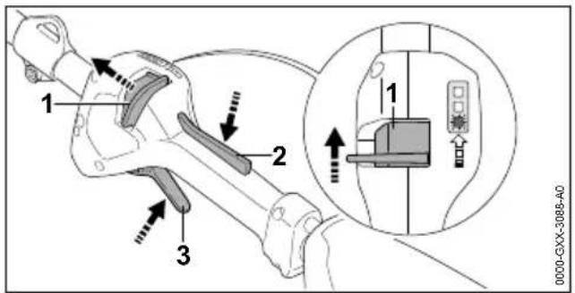 STIHL FSA 130 R - Switching On - 1