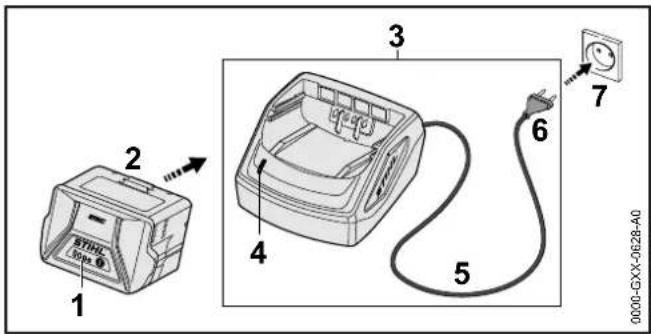 STIHL HSA 56 - Inserire e togliere la batteria - 1