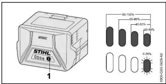 STIHL HSA 56 - State of Charge - 1