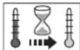 STIHL HSA 56 - Symbols - 4