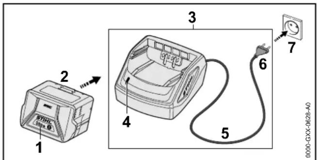 STIHL HSA 56 - Recharge de la batterie - 1
