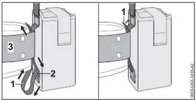 STIHL HSA 94 R - Utilisation avec la « pochette AP à porter à la ceinture, avec cordon d'alimentation électrique » - 2