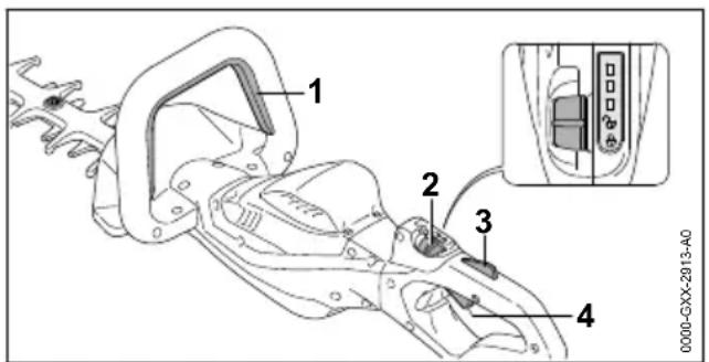 STIHL HSA 94 R - AVERTISSEMENT - 1