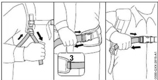 STIHL HSA 94 R - Applicare e regolare il sistema di trasporto - 2