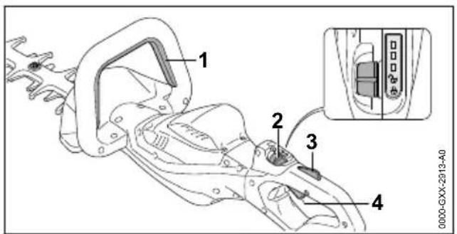 STIHL HSA 94 R - AVVERTENZA - 1