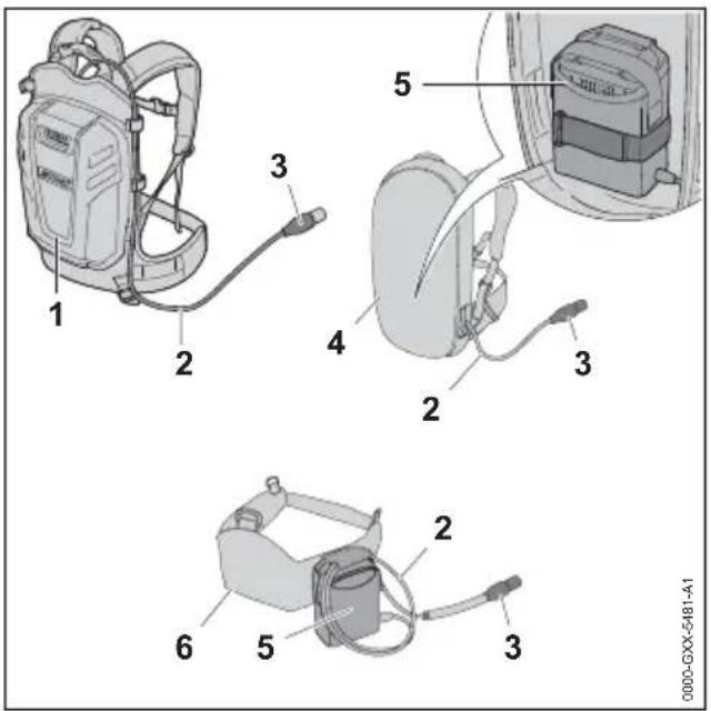 STIHL HSA 94 R - Tragsysteme - 1