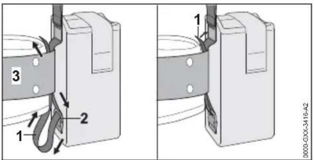 STIHL HSA 94 R - „Gürteltasche AP mit Anschlussleitung“ anbauen - 2