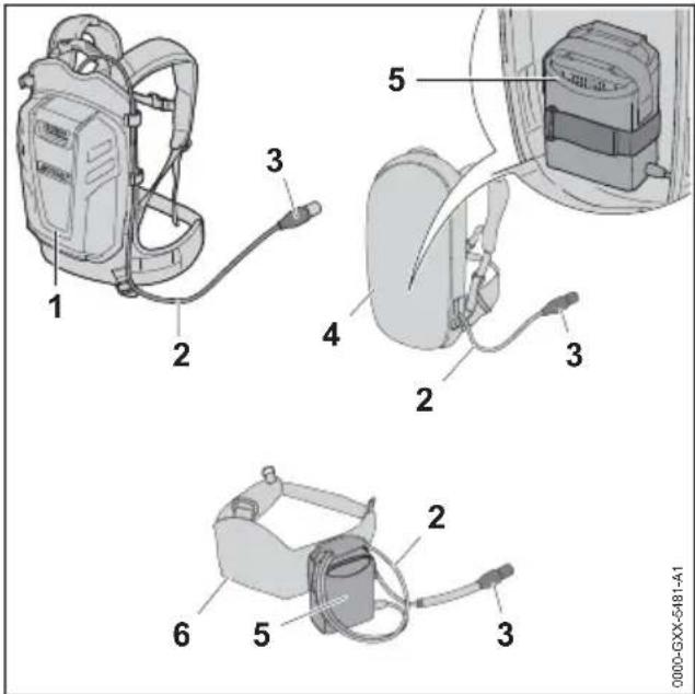 STIHL HSA 94 R - Draagsystemen - 1