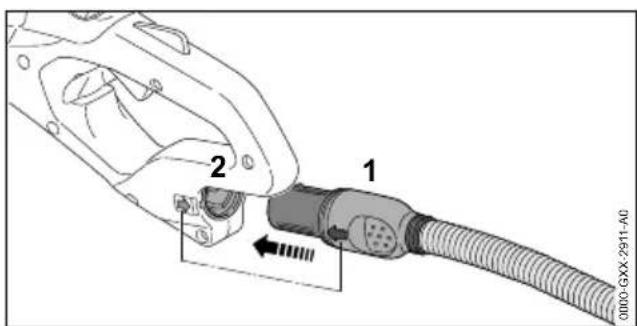 STIHL HSA 94 R - Branchement de la fiche du cordon d'alimentation électrique - 1